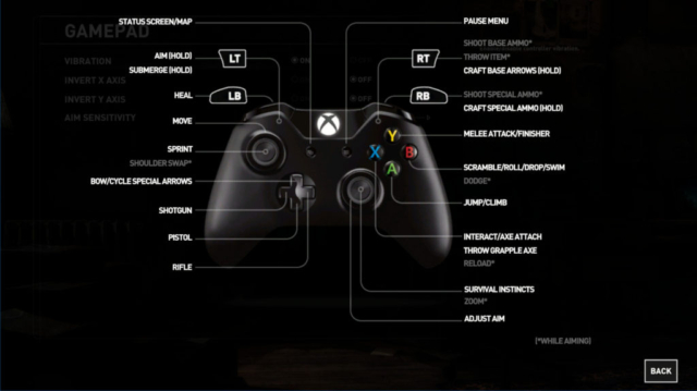 Image shows Rise of the Tomb Raider controller layout.