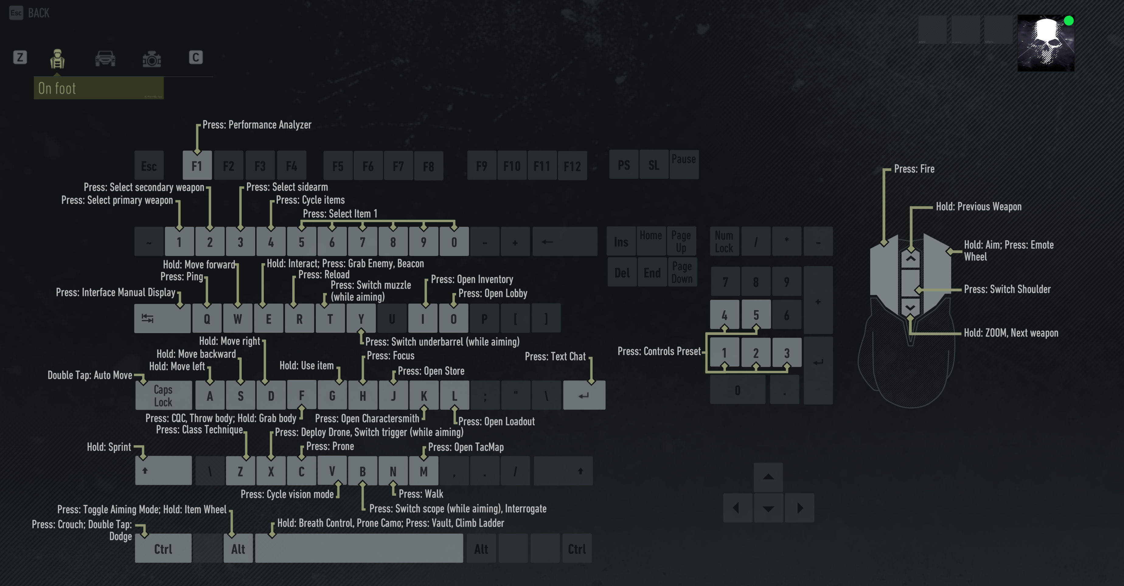 Today Short shows off the extensive options available in Ubisoft's recent military shooter by the name of Tom Clancy's Ghost Recon Breakpoint. Seen is the hotkeys options (on foot) in today's Accessibility First Look.